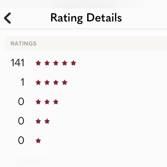 Original Retired Silpada Silver Threader “Just Drop In” Dangle Earrings - Picture 8 of 12